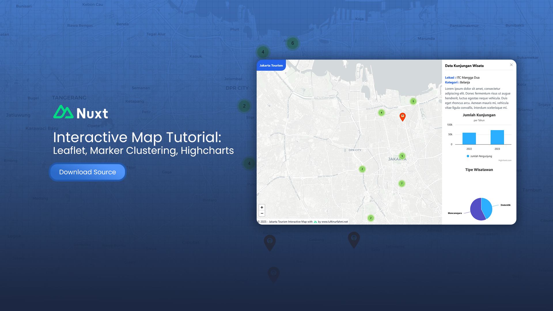 Nuxt 4 Interactive Map Tutorial: Leaflet, Marker Clustering, Highcharts